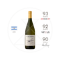 Catena Chardonnay White Wine 750ml
