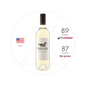 Duckhorn Decoy California Sauvignon Blanc White Wine 750ml